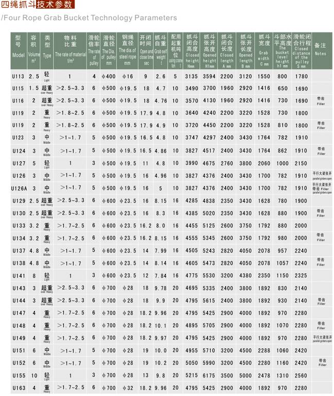 U型四繩抓斗圖紙參數5