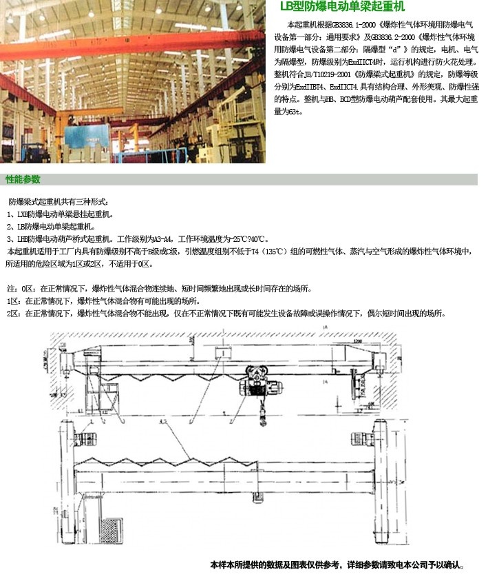 防爆梁式起重機(jī)簡介